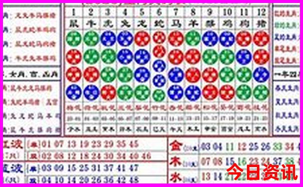 最省钱的三亚穷游攻略