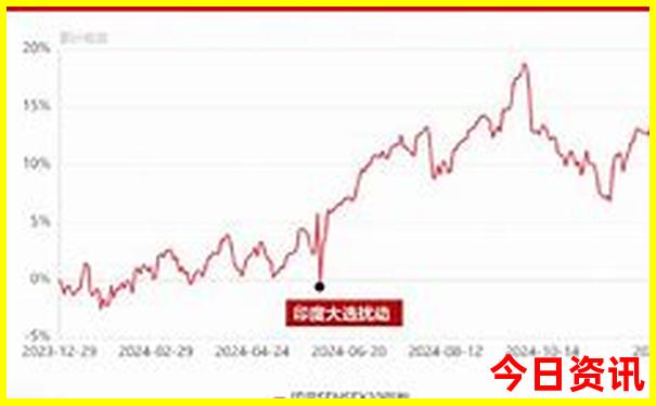 北京798适合孩子玩的地方
