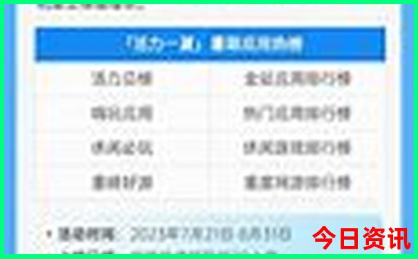 组团旅游在哪里报名
