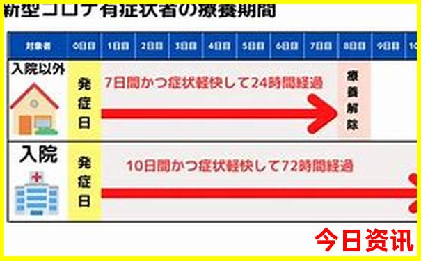 哈市周边游哪里好玩一日游