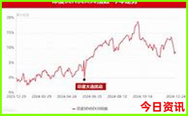 暑假带娃去哪里玩好