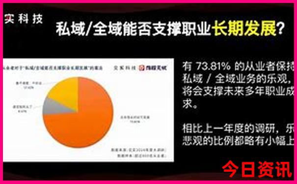 假期可以去哪里玩