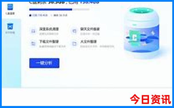 秦岭环线自驾游路线图